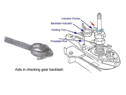 Mercury MerCruiser 91-78473 8M0053505 Genuine OEM Alpha Drive Unit Backlash Indicator Tool
