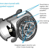 Side-Power SM90150I SM903266 SE120 SE130 SE170 SH210 SH240 2-Piece Composite Stern Thruster Tunnel