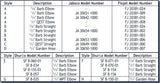 Jabsco 30649-1000 Flojet 20381-000 20381-071 Quad Port X 1/2" Quest Thread Pump Fitting - Second Wind Sales