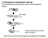 Icom IC-M605 VHF Radio 6-Pin External Speaker Connector Accessory Connector