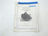 Jastram HFU360 JA-401151-1 Electro Hydraulic Follow-Up Marine Vessel Steering System