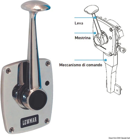 Lewmar 89400109 Helm Pedestal Engine Control and Throttle Handle Lever Kit