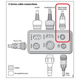 Raymarine E65009 DSM250 DSM300 DSM30 3-Pin HSB to 4-Pin C-Series Chartplotter Adapter Cable